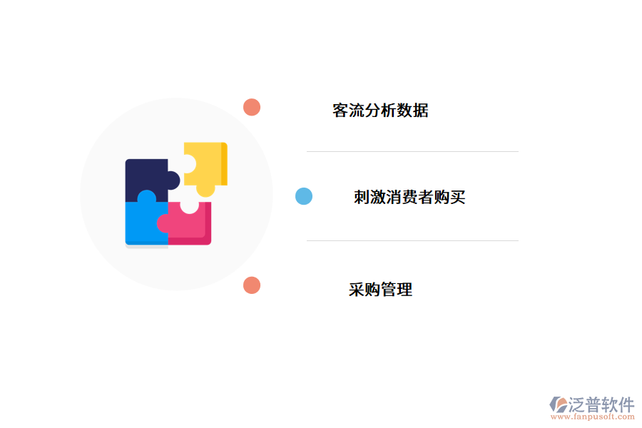 免費(fèi)的門(mén)店管理系統(tǒng)怎么樣?.png