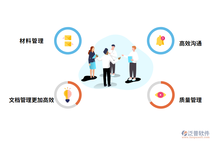 建設管理軟件的好處有哪些