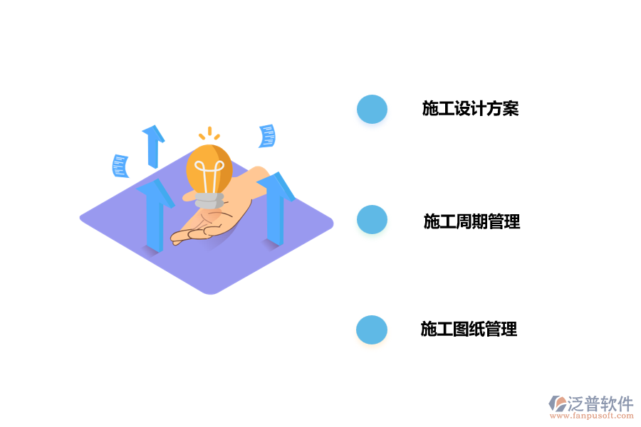 裝飾工程施工重點(diǎn)