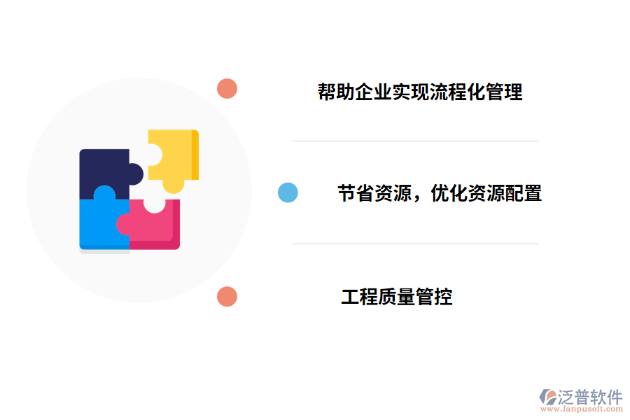 工程管理軟件的價值