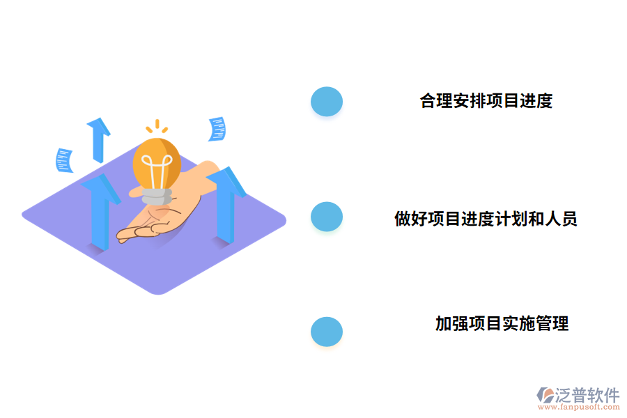 項(xiàng)目進(jìn)度管理的有效措施