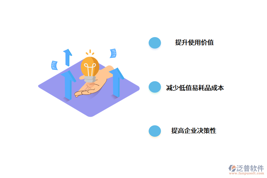 固定資產(chǎn)管理系統(tǒng)對(duì)于企業(yè)的好處.png