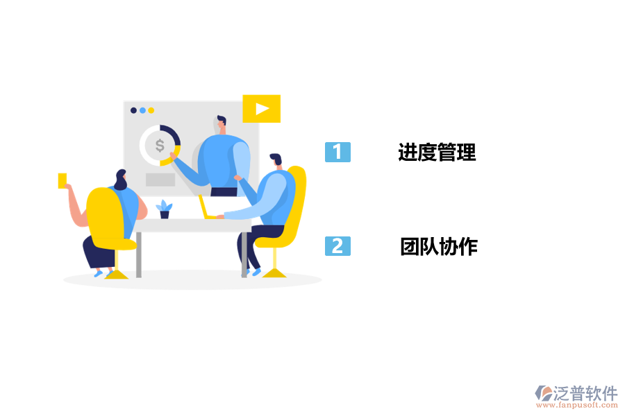 項目進度管理功能