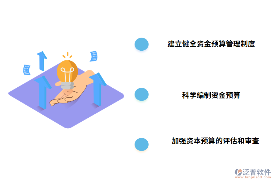 公司財務(wù)項(xiàng)目資金管理的策略