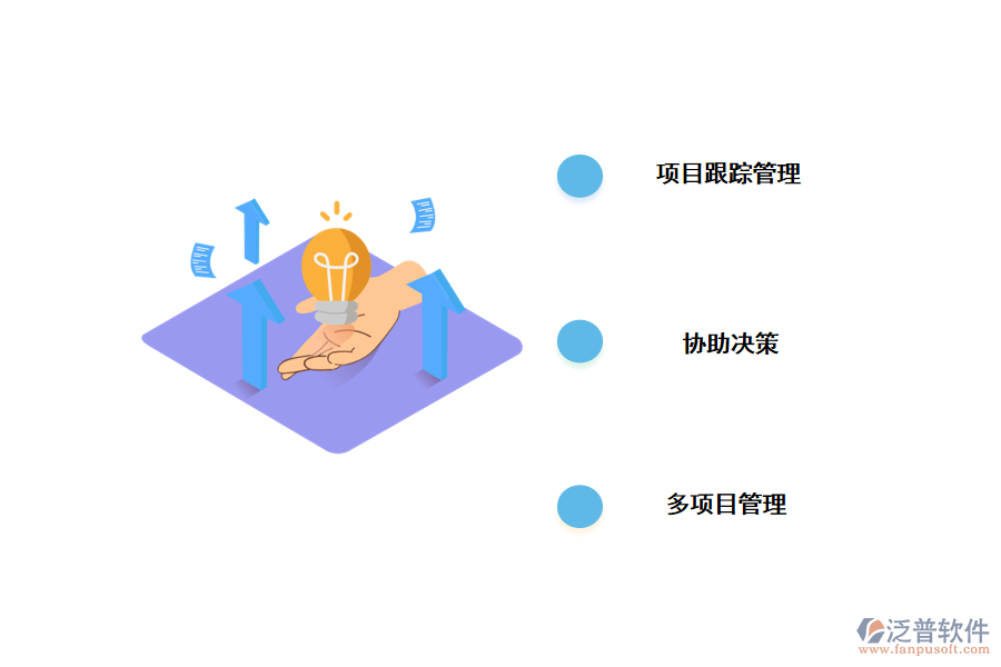 應(yīng)用泛普項目管理信息系統(tǒng)的優(yōu)勢