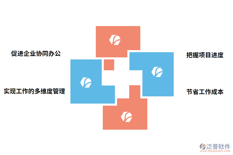 泛普軟件oa建設管理軟件的優(yōu)勢有哪些