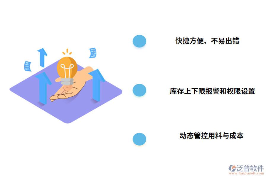 入庫(kù)管理軟件報(bào)價(jià)的好處