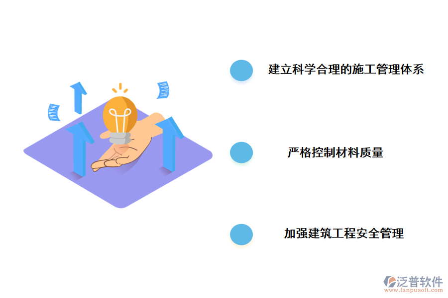 運(yùn)城建筑工程項目管理的對策
