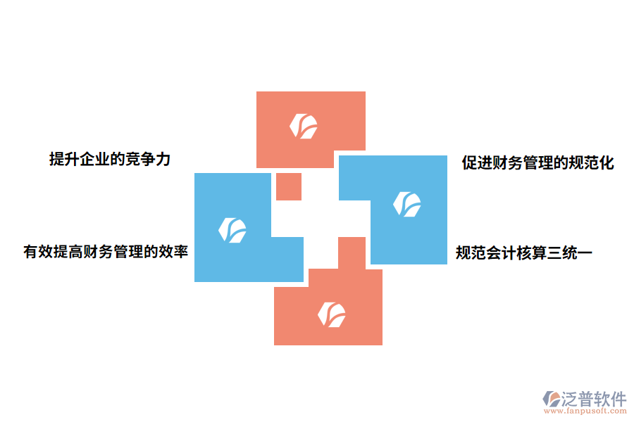 財(cái)務(wù)管理軟件的好處有哪些
