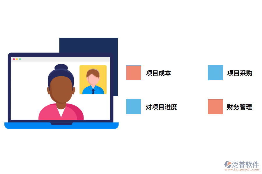 泛普軟件工程項(xiàng)目erp管理軟件的作用有哪些