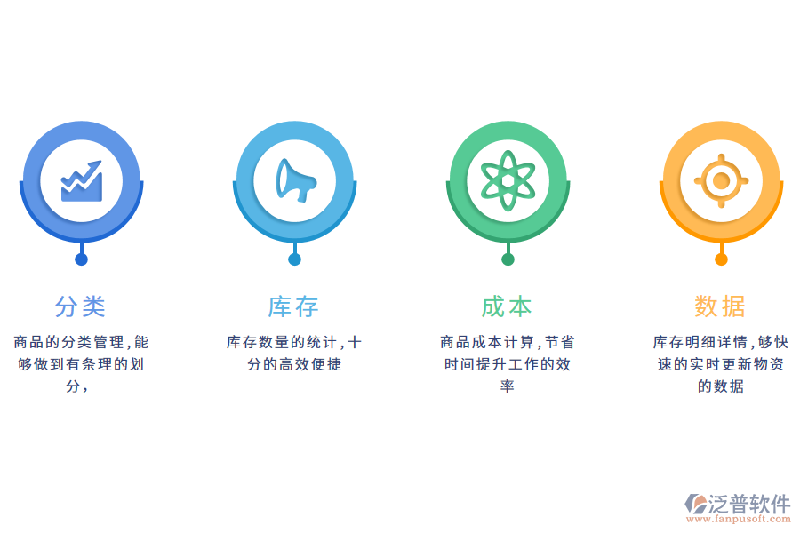 泛普軟件出入庫(kù)管理軟件有什么作用