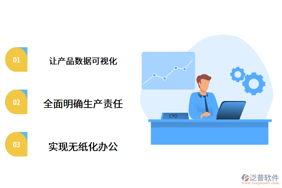 機械企業(yè)為什么搭建erp系統(tǒng)?.png