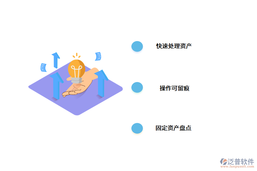 固定資產(chǎn)管理系統(tǒng)有哪些特點?.png