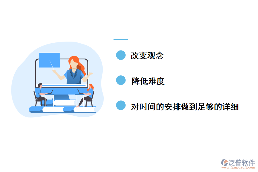 計(jì)劃問題的解決方案