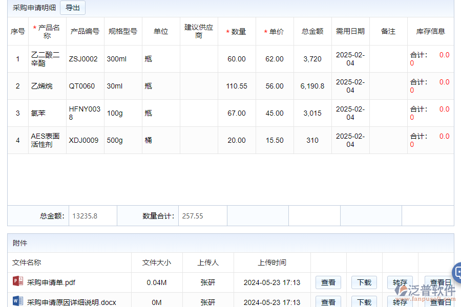 為什么需要采購申請(qǐng)查詢軟件