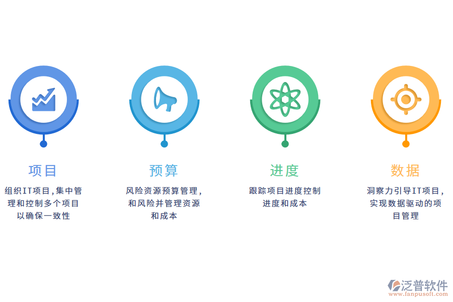 泛普軟件工程項目管理軟件的優(yōu)點有哪些