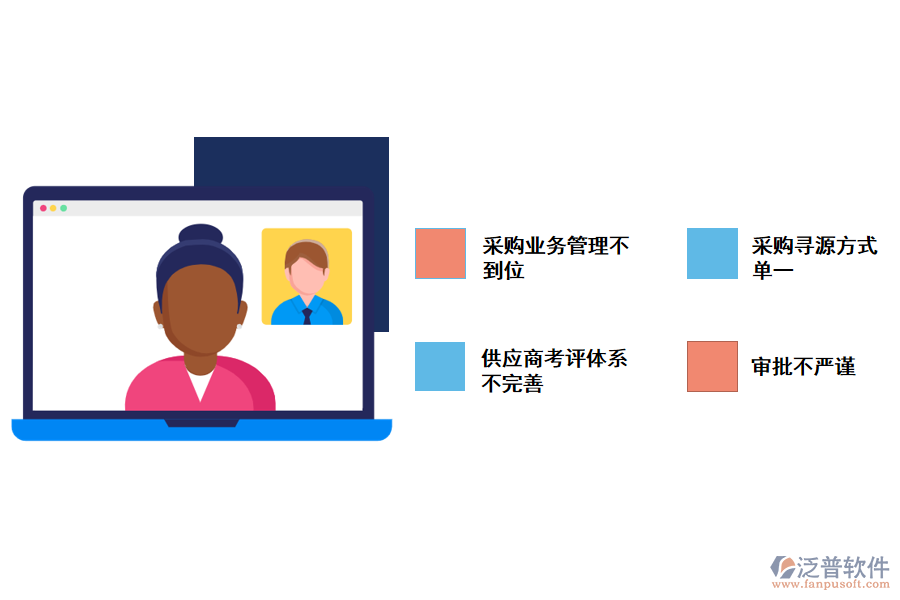 化工公司采購數(shù)量統(tǒng)計(jì)存在的問題