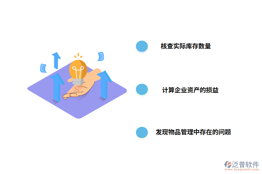 化工廠精確庫存商品盤點(diǎn)的目的