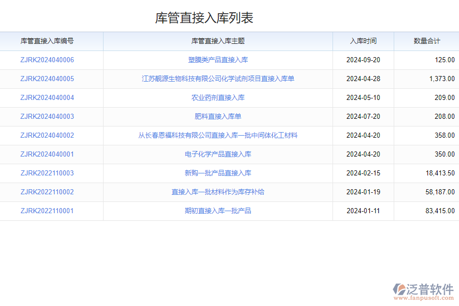 泛普軟件-倉儲出入庫管理軟件的功能
