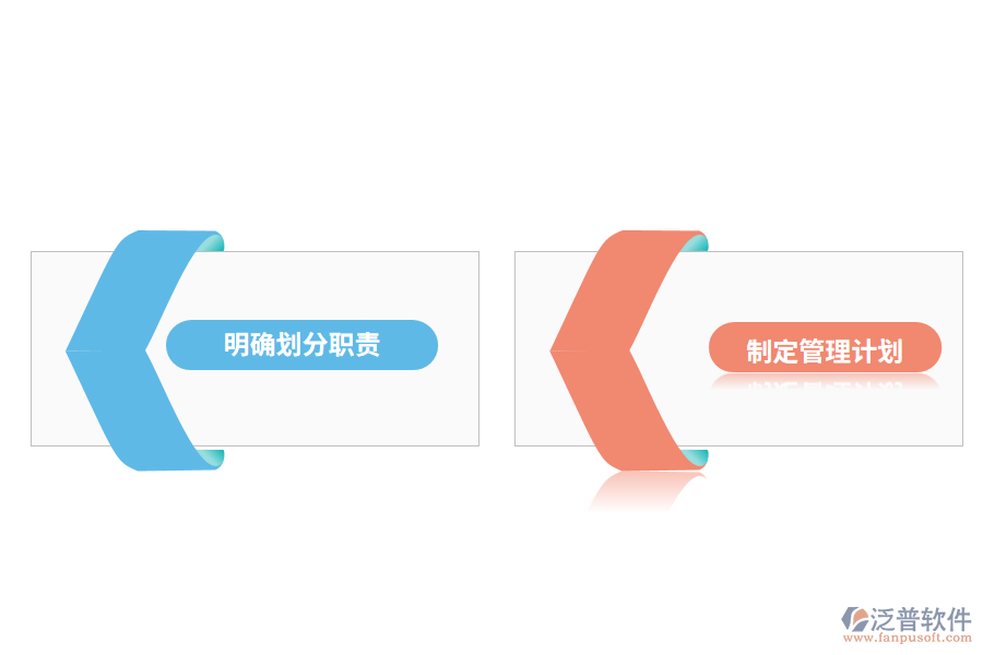 設(shè)計(jì)進(jìn)度控制分析