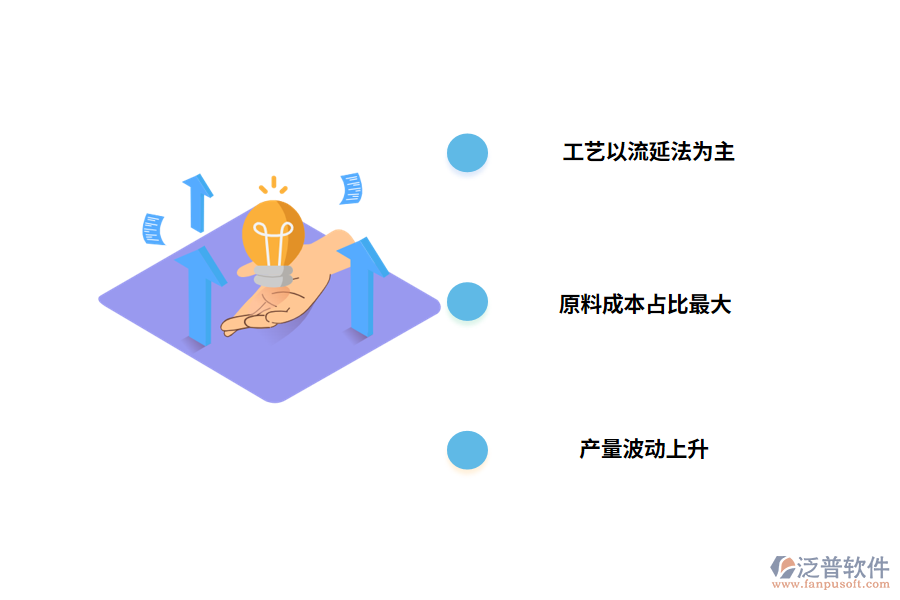 我國(guó)包裝行業(yè)的市場(chǎng)現(xiàn)狀