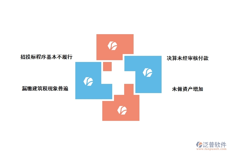 小型公共建設(shè)項目存在的問題