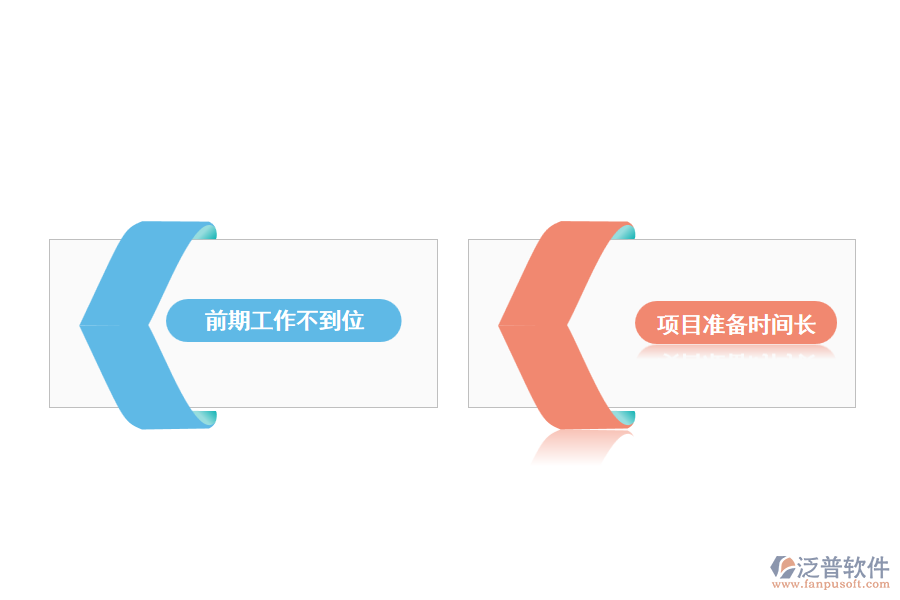 政府投資項目管理中的缺陷