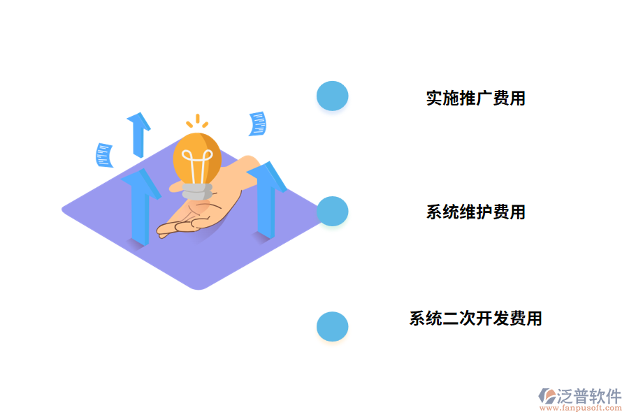 關于項目管理軟件費用的使用方面