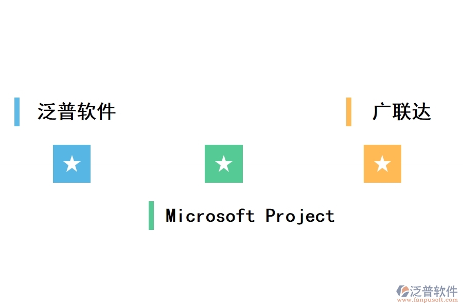 國(guó)內(nèi)最新的工程管理軟件有哪些