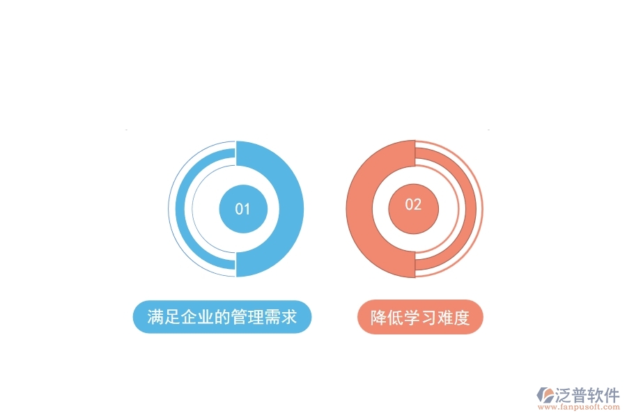 工程erp管理軟件制作有什么優(yōu)勢