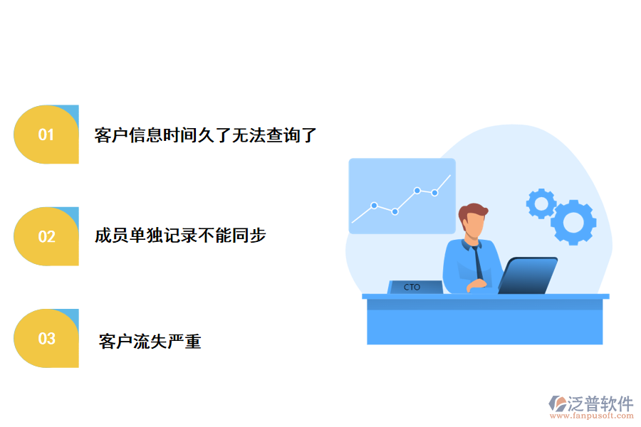 資料管理過(guò)程中的問(wèn)題