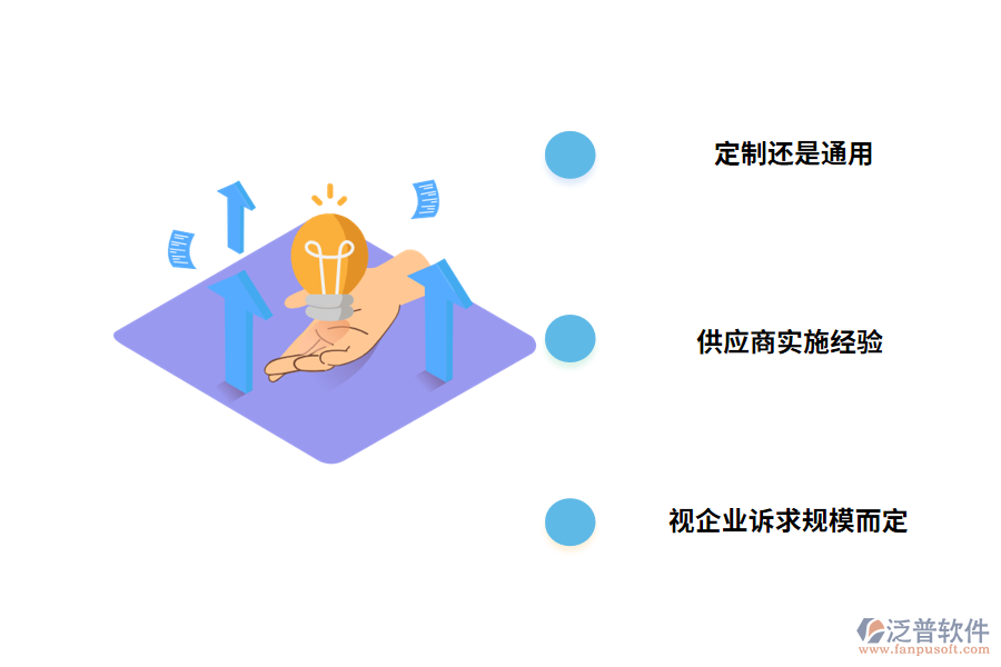 上線ERP倉(cāng)庫(kù)管理系統(tǒng)一般要多久?