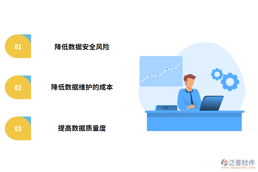 數(shù)據(jù)生命周期管理對企業(yè)大數(shù)據(jù)平臺(tái)的意義