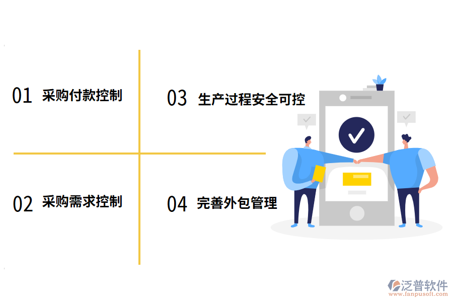 ERP系統(tǒng)對機(jī)械制造業(yè)的貢獻(xiàn)價值