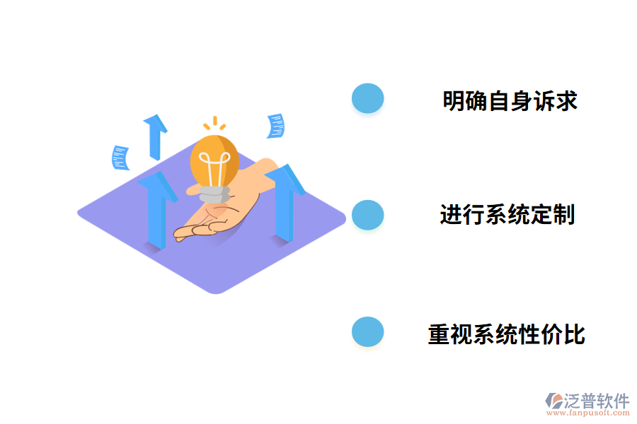 預算不多怎么挑醫(yī)療設備制造ERP
