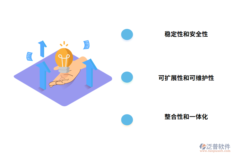 智能工程管理系統(tǒng)開(kāi)發(fā)有哪些功能優(yōu)勢(shì)