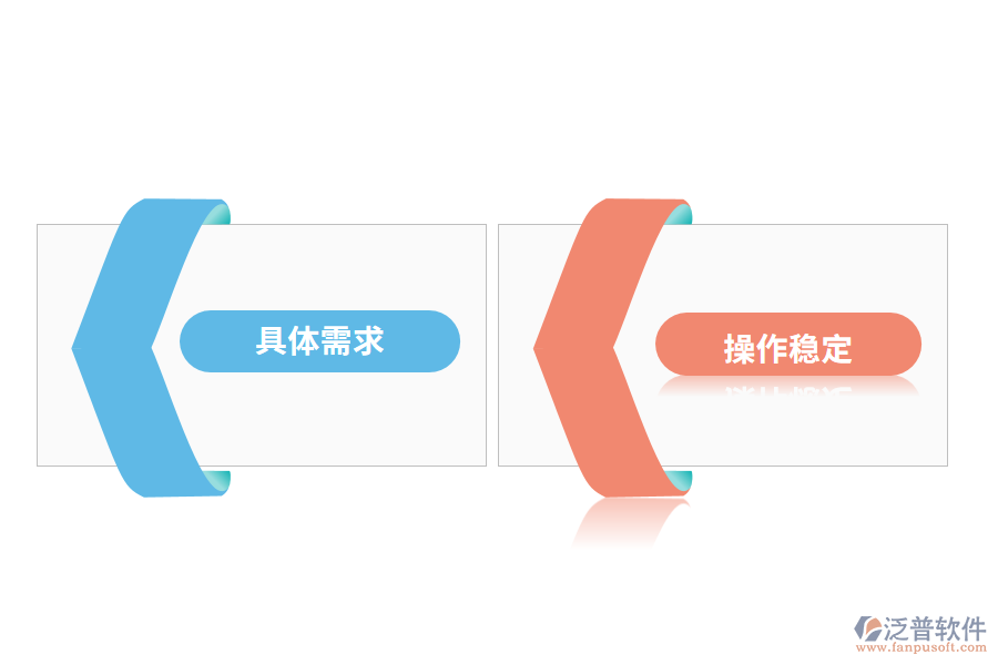 選購(gòu)倉(cāng)庫(kù)ERP管理系統(tǒng)要注意哪些?