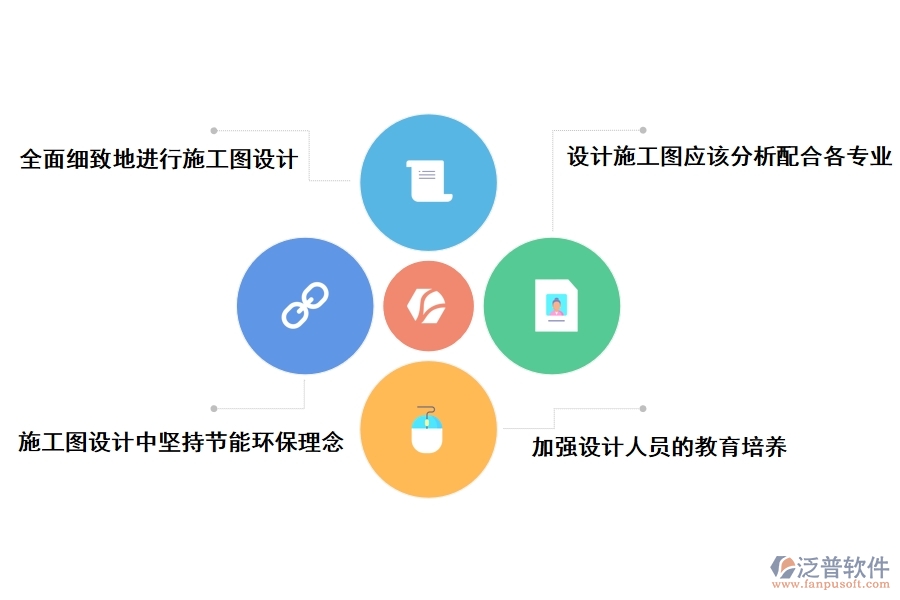 提高建筑施工圖設(shè)計(jì)質(zhì)量的措施