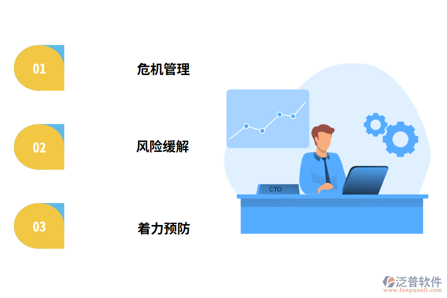 工程項(xiàng)目管理中的注意事項(xiàng)