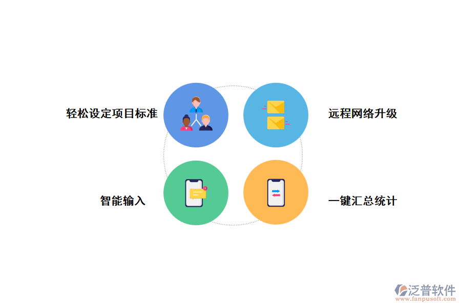 水利水電工程數據管理軟件有哪些特殊功能