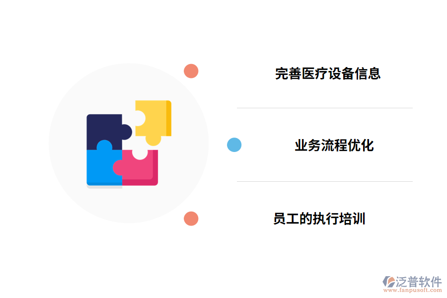醫(yī)療設(shè)備管理系統(tǒng)執(zhí)行前的準備