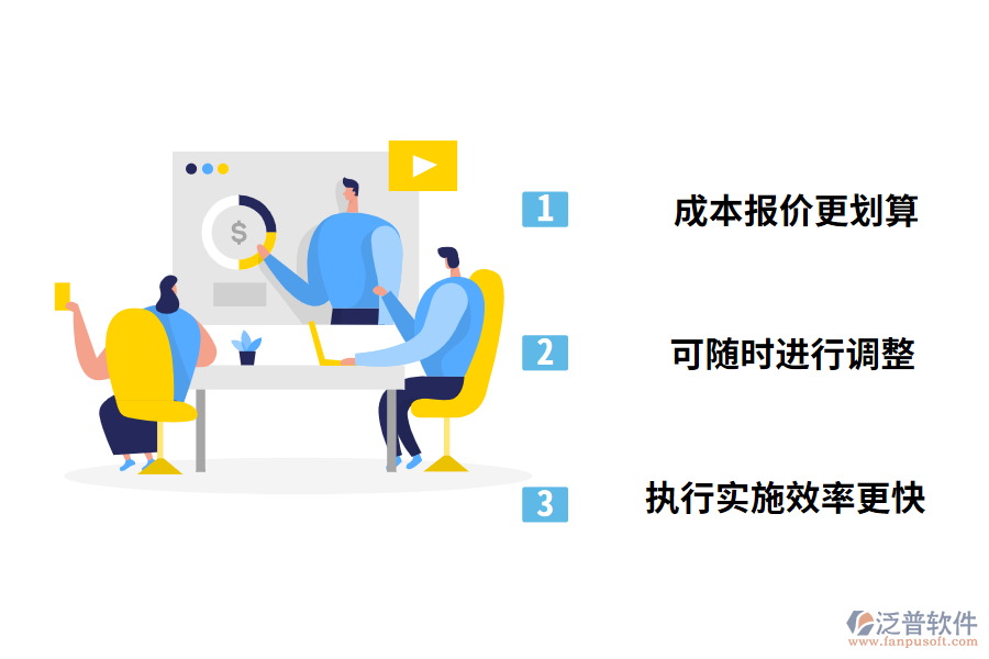 泛普軟件醫(yī)療設備ERP系統(tǒng)怎么樣