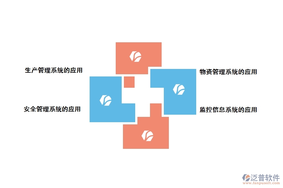 發(fā)電運行管理信息化在火電廠的應(yīng)用