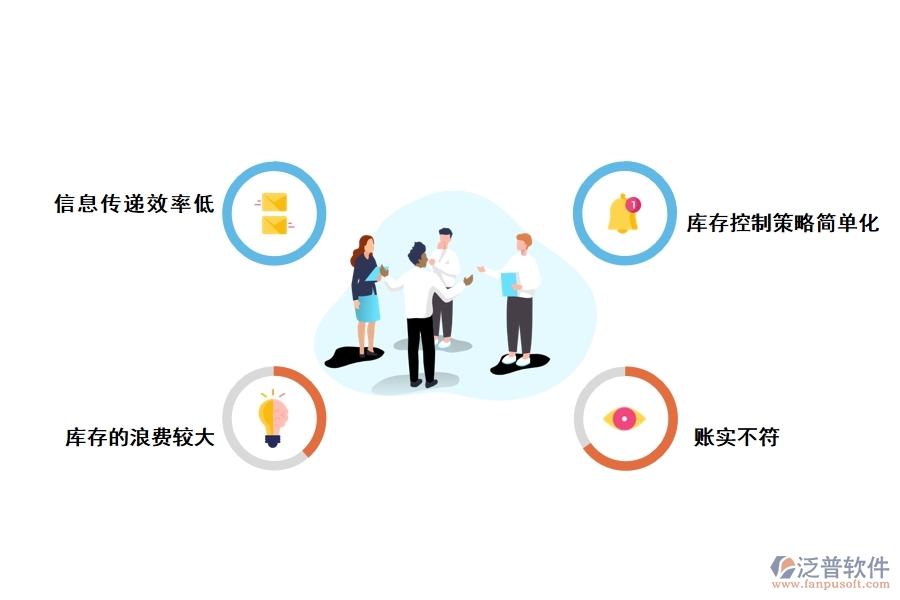 工程倉(cāng)庫(kù)庫(kù)存管理的不足