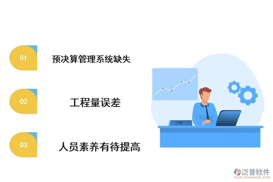 工程預決算管理軟件存在的問題