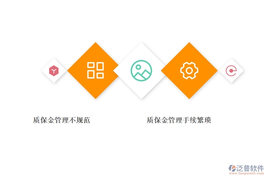 國(guó)內(nèi)80%市政工程行業(yè)在質(zhì)保金中普遍存在的問(wèn)題