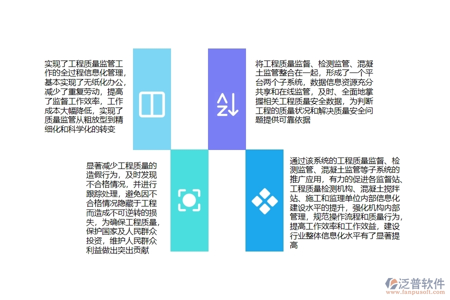 加強(qiáng)市政工程建設(shè)監(jiān)理的對策