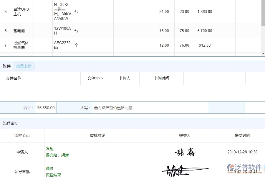 材料需用計(jì)劃明細(xì)查詢管理的競(jìng)爭(zhēng)優(yōu)勢(shì)