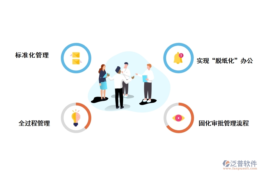 應(yīng)用亮點(diǎn)