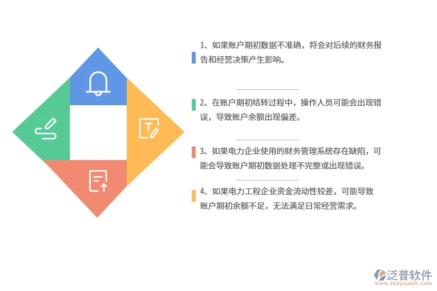 在電力企業(yè)管理中賬戶期初方面存在的問題